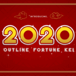 2020 Font - Featured Image