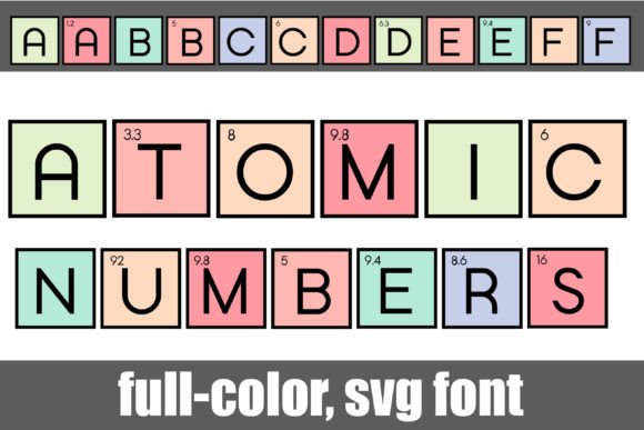 Atomic Numbers Font - Featured Image